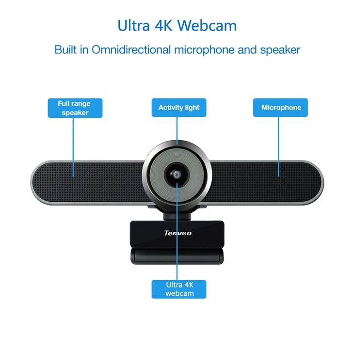 All In One Conferencecam