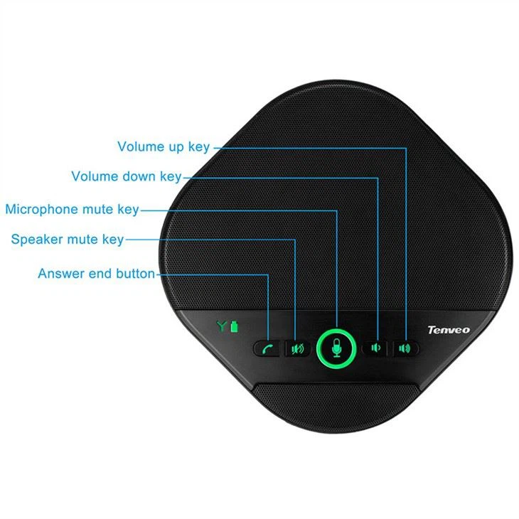360 Degree Pickup Omnidirectional Speakerphone